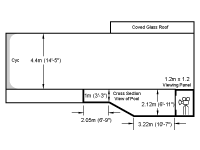 B Stage cross section